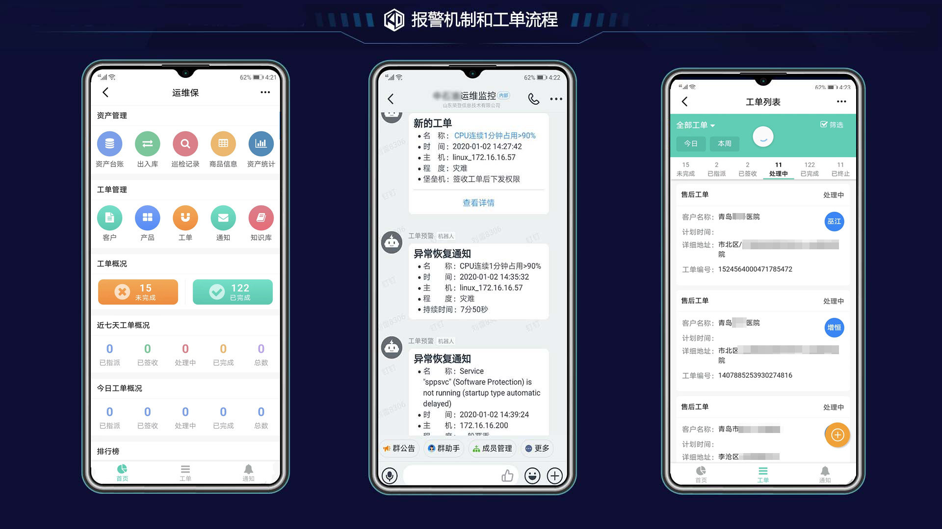 榮登IT運維管理平台